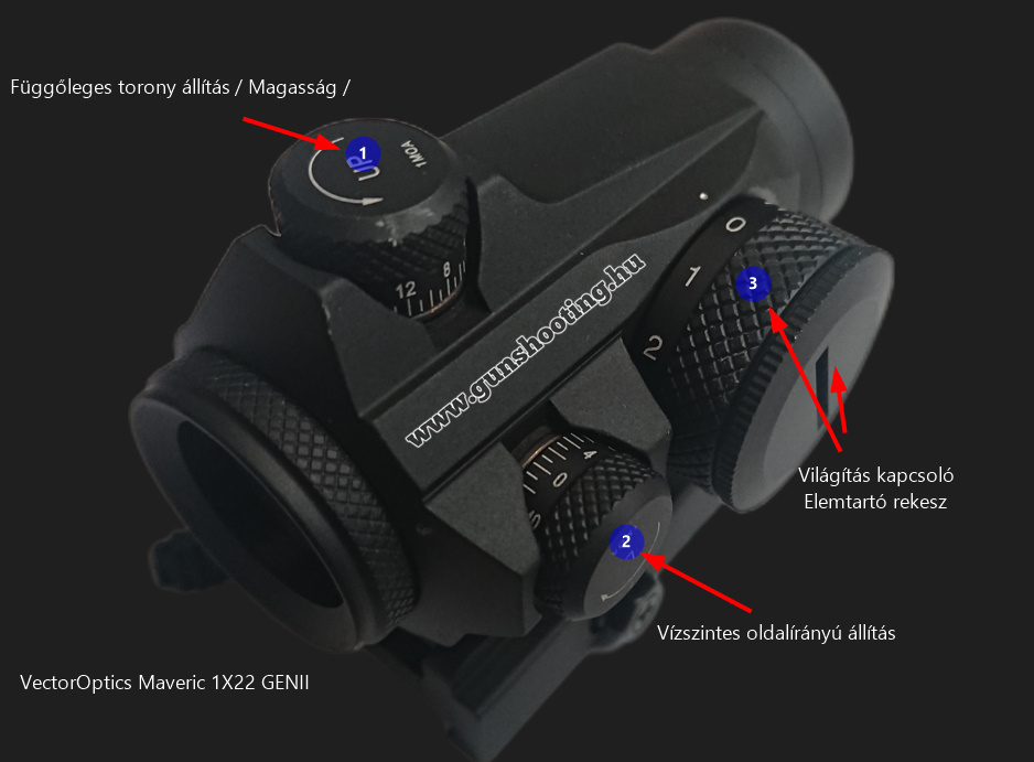 VECTOROPTICS SCRD-12II GENII 限定色 VECTOROPTICS SCRD-12II GENII 限定色 VECTOROPTICS SCRD-12II GENII
